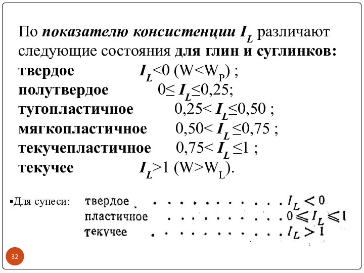 По показателю консистенции IL различают следующие состояния для глин и