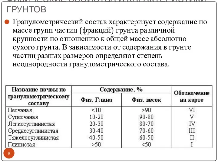 Гранулометрический состав характеризует содержание по массе групп частиц (фракций) грунта