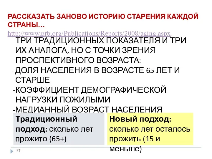 РАССКАЗАТЬ ЗАНОВО ИСТОРИЮ СТАРЕНИЯ КАЖДОЙ СТРАНЫ… http://www.prb.org/Publications/Reports/2008/aging.aspx ТРИ ТРАДИЦИОННЫХ ПОКАЗАТЕЛЯ