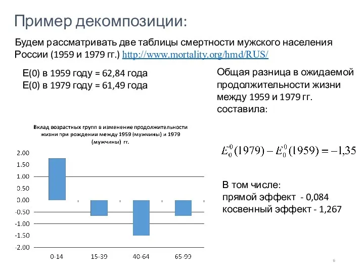 Пример декомпозиции: Будем рассматривать две таблицы смертности мужского населения России
