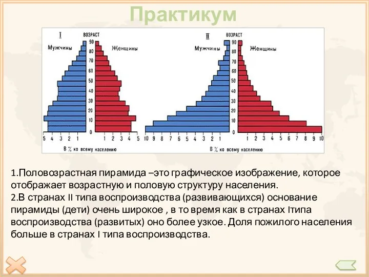 Практикум 1.Половозрастная пирамида –это графическое изображение, которое отображает возрастную и