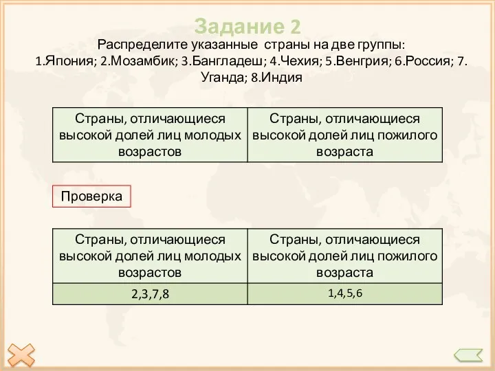 Задание 2 Распределите указанные страны на две группы: 1.Япония; 2.Мозамбик;