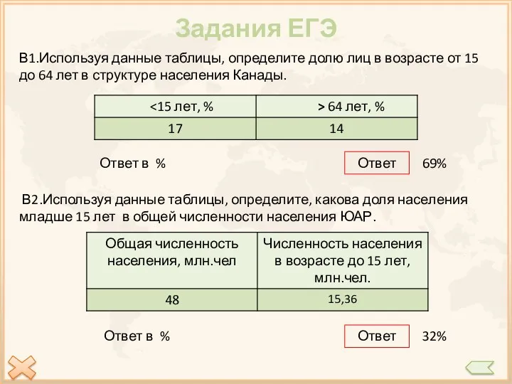 Задания ЕГЭ В1.Используя данные таблицы, определите долю лиц в возрасте