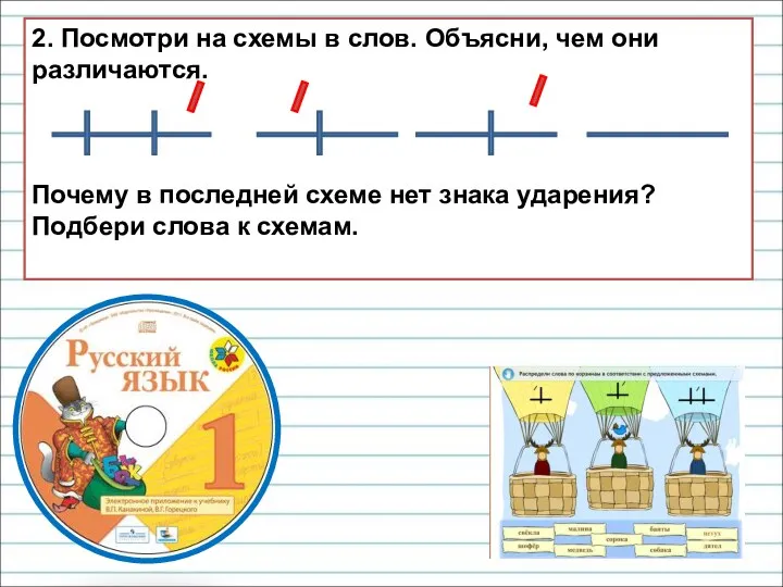 2. Посмотри на схемы в слов. Объясни, чем они различаются.