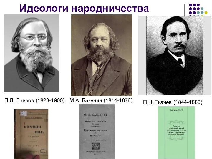 Идеологи народничества П.Л. Лавров (1823-1900) М.А. Бакунин (1814-1876) П.Н. Ткачев (1844-1886)