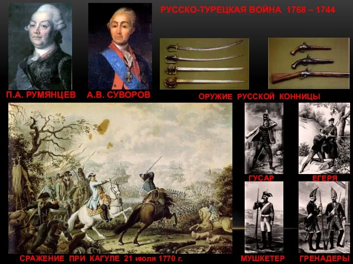 П.А. РУМЯНЦЕВ РУССКО-ТУРЕЦКАЯ ВОЙНА 1768 – 1744 ЕГЕРЯ МУШКЕТЕР ГРЕНАДЕРЫ