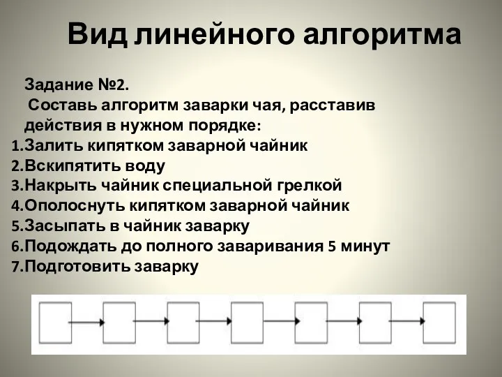 Вид линейного алгоритма Задание №2. Составь алгоритм заварки чая, расставив