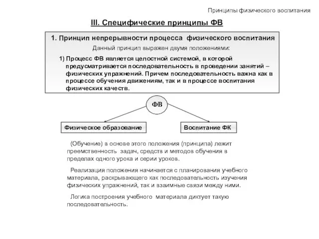 Принципы физического воспитания III. Специфические принципы ФВ (Обучение) в основе