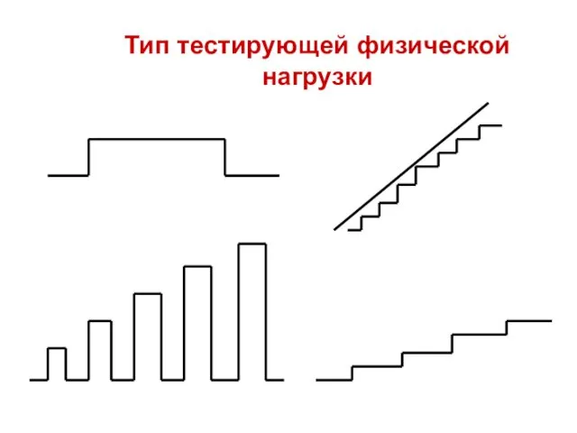 Тип тестирующей физической нагрузки