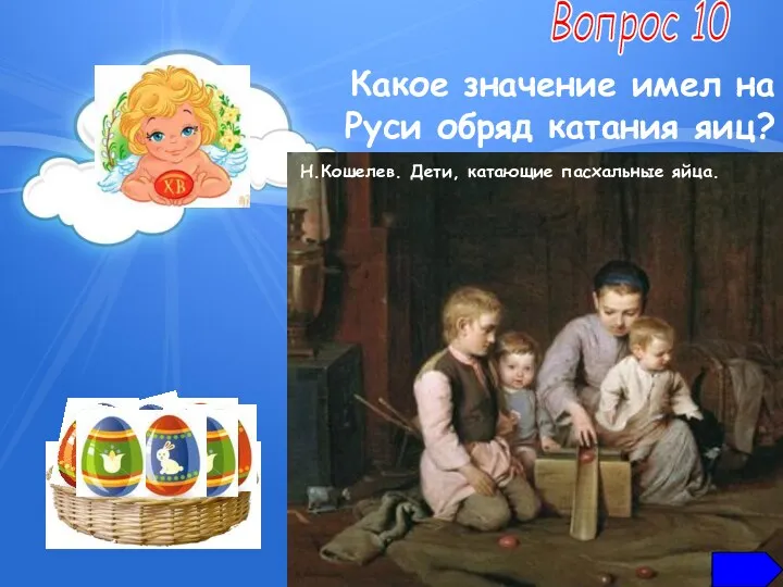 Вопрос 10 Какое значение имел на Руси обряд катания яиц? наделить землю плодородием