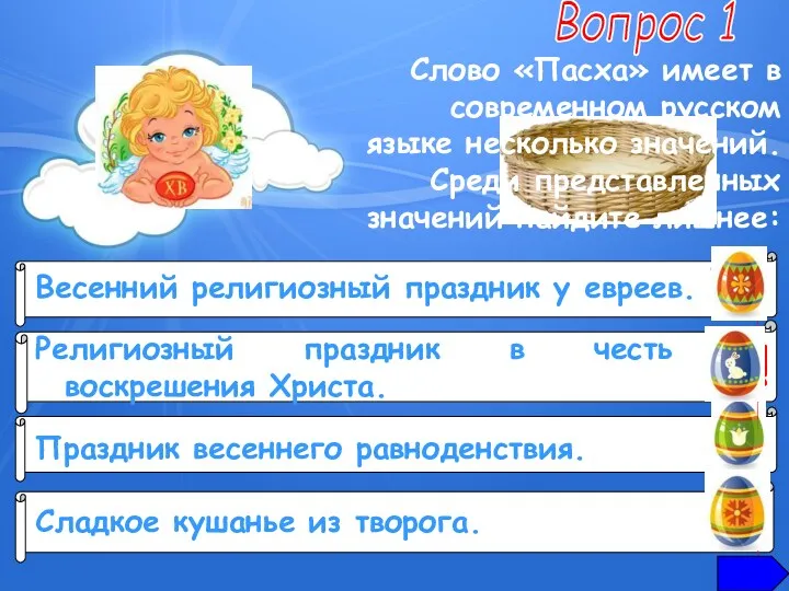 Вопрос 1 Слово «Пасха» имеет в современном русском языке несколько значений. Среди представленных