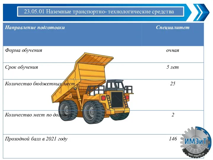 23.05.01 Наземные транспортно- технологические средства