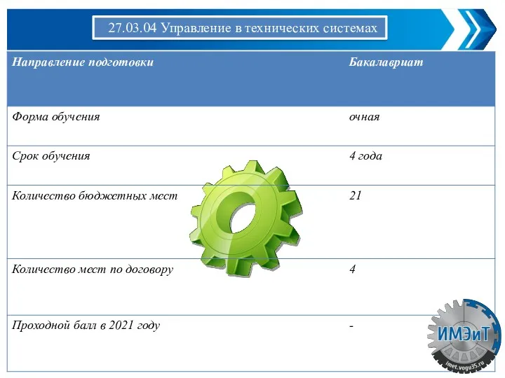 27.03.04 Управление в технических системах