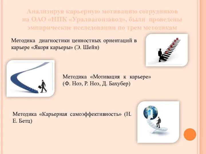 Анализируя карьерную мотивацию сотрудников на ОАО «НПК «Уралвагонзавод», были проведены