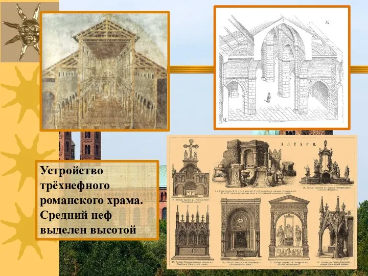 Устройство трёхнефного романского храма. Средний неф выделен высотой