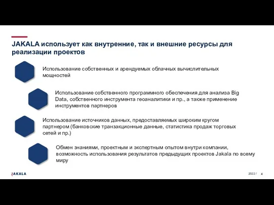 JAKALA использует как внутренние, так и внешние ресурсы для реализации проектов