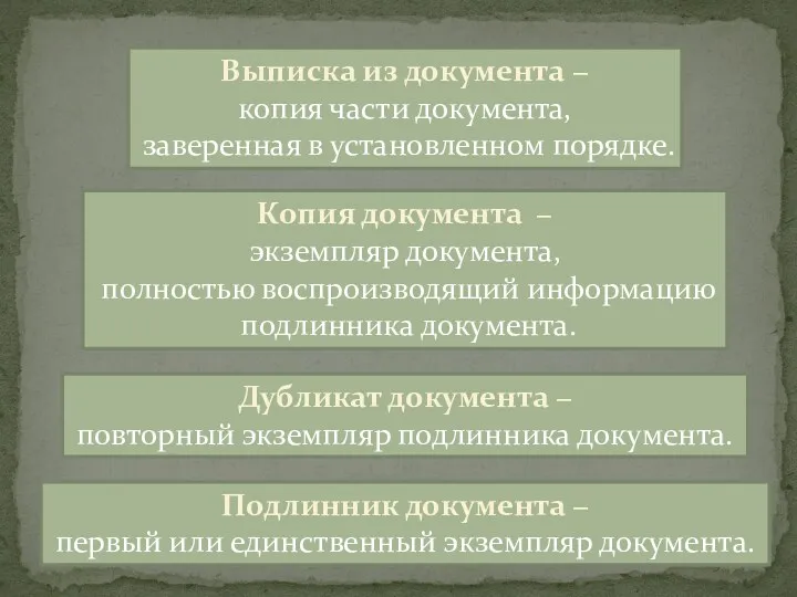 Выписка из документа − копия части документа, заверенная в установленном