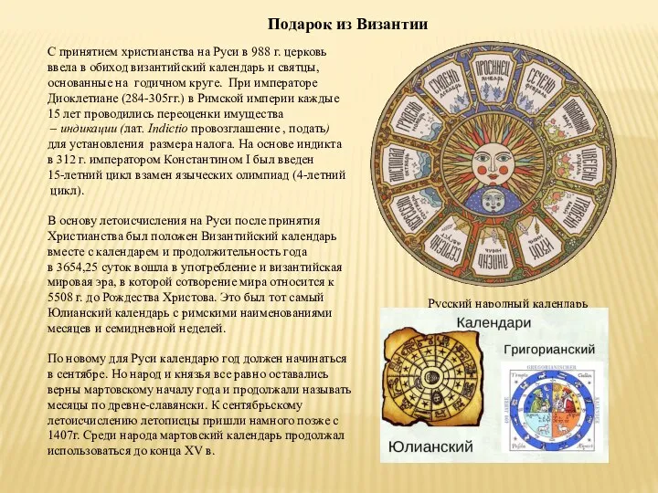 Подарок из Византии С принятием христианства на Руси в 988
