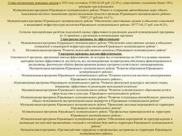 Сумма неосвоенных денежных средств в 2018 году составила 37305162,05 руб.