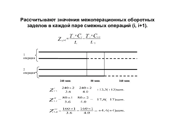 Рассчитывают значения межоперационных оборотных заделов в каждой паре смежных операций (i, i+1).