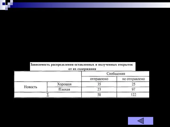 Таблицы сопряженности, или кросстабуляции Таблицы сопряженности, или кросстабуляции - это