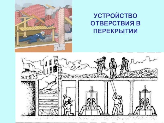 УСТРОЙСТВО ОТВЕРСТВИЯ В ПЕРЕКРЫТИИ