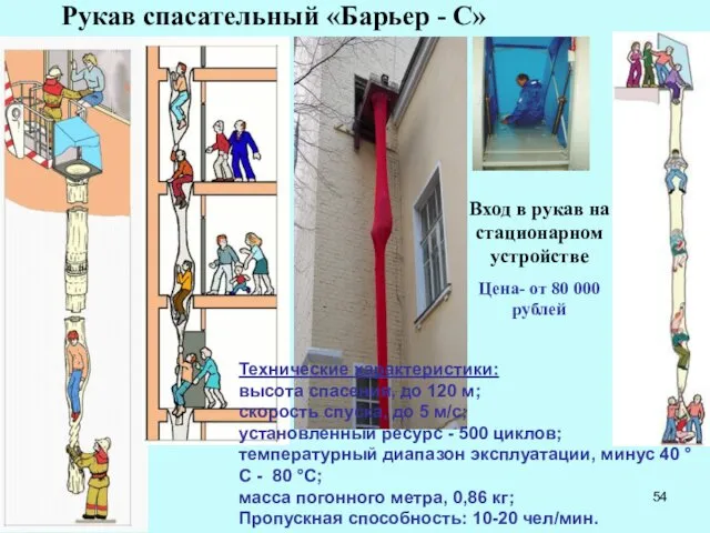 Рукав спасательный «Барьер - С» Вход в рукав на стационарном устройстве Цена- от