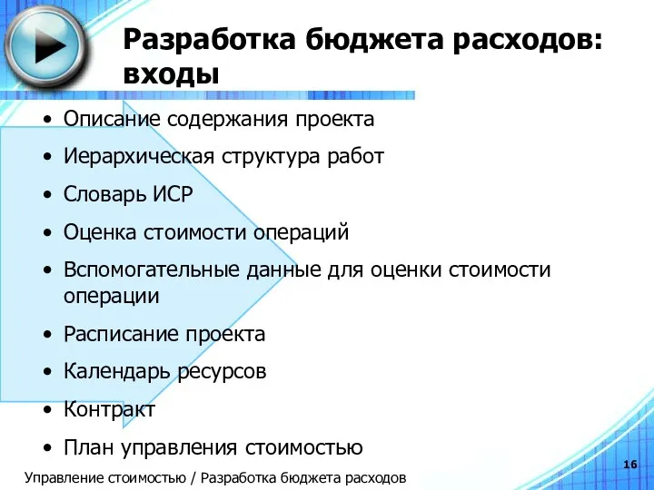 Разработка бюджета расходов: входы Описание содержания проекта Иерархическая структура работ