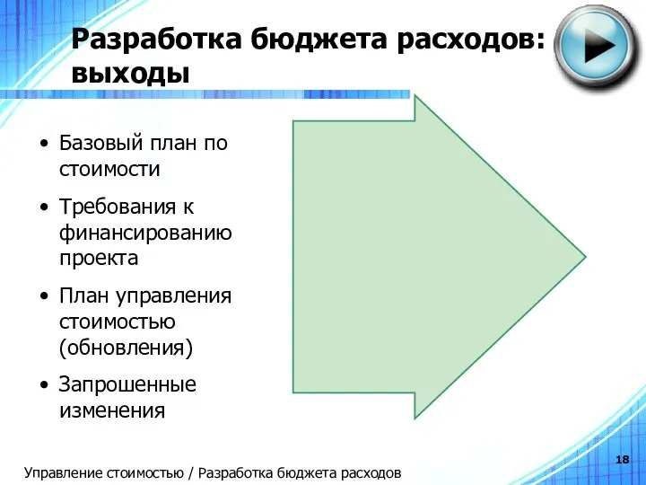 Разработка бюджета расходов: выходы Базовый план по стоимости Требования к