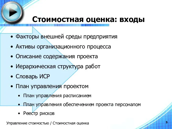 Стоимостная оценка: входы Факторы внешней среды предприятия Активы организационного процесса