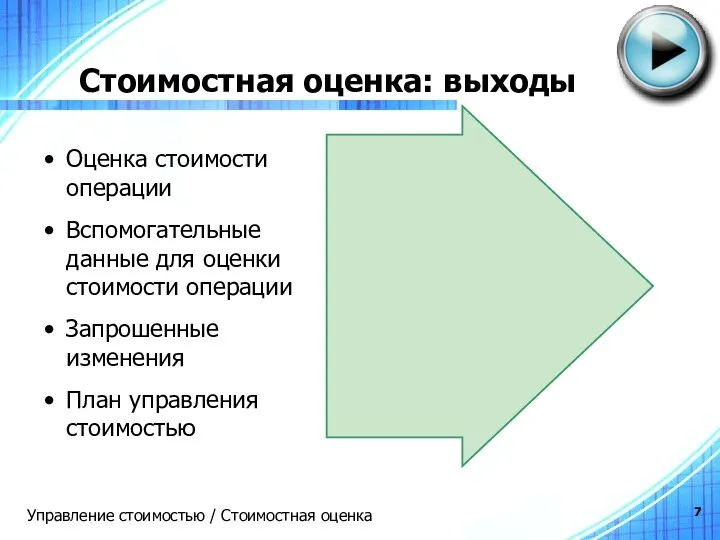 Стоимостная оценка: выходы Оценка стоимости операции Вспомогательные данные для оценки