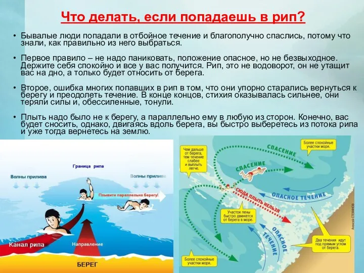 Что делать, если попадаешь в рип? Бывалые люди попадали в