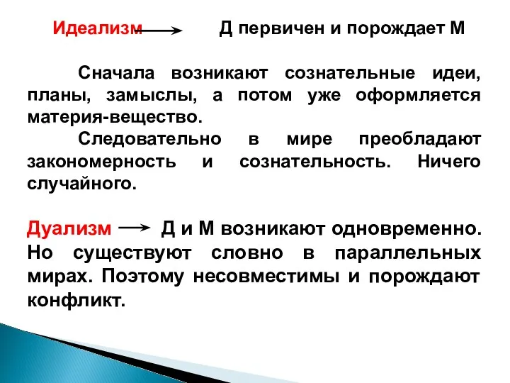 Идеализм Д первичен и порождает М Сначала возникают сознательные идеи,