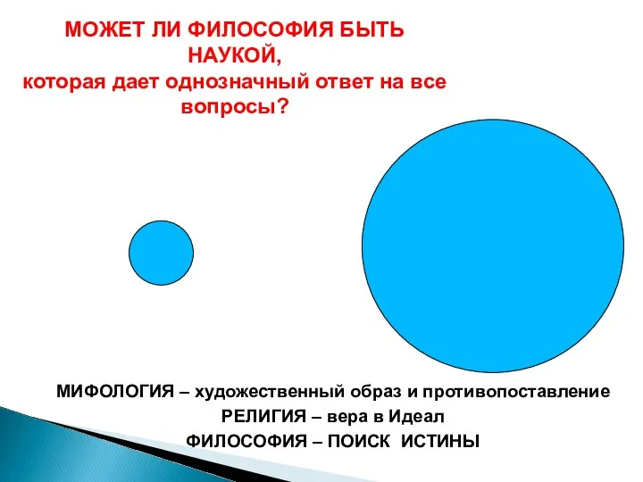 МИФОЛОГИЯ – художественный образ и противопоставление РЕЛИГИЯ – вера в