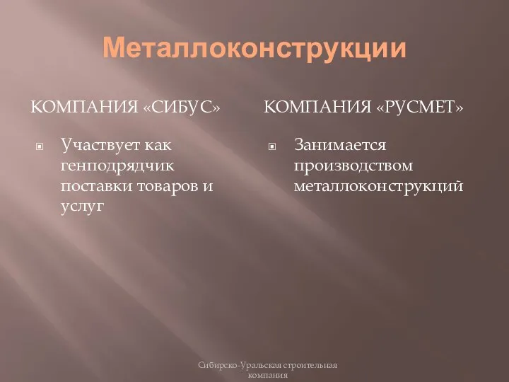 Металлоконструкции КОМПАНИЯ «СИБУС» КОМПАНИЯ «РУСМЕТ» Участвует как генподрядчик поставки товаров