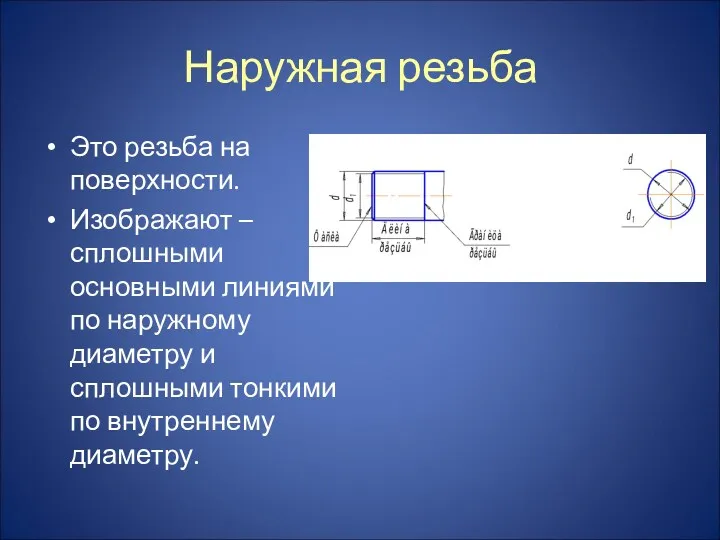 Наружная резьба Это резьба на поверхности. Изображают – сплошными основными