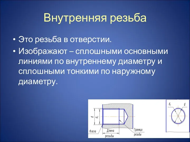 Внутренняя резьба Это резьба в отверстии. Изображают – сплошными основными