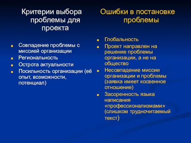 Критерии выбора проблемы для проекта Совпадение проблемы с миссией организации