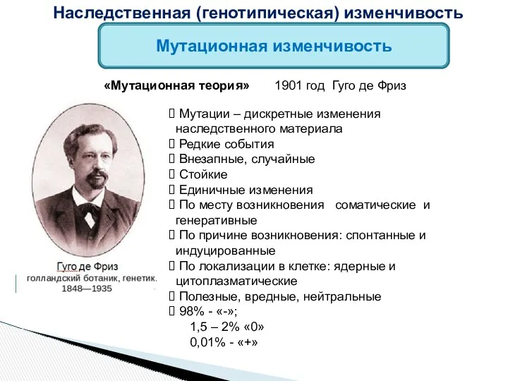 Наследственная (генотипическая) изменчивость Мутационная изменчивость 1901 год Гуго де Фриз «Мутационная теория» Мутации