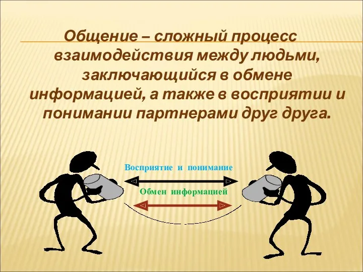 Общение – сложный процесс взаимодействия между людьми, заключающийся в обмене