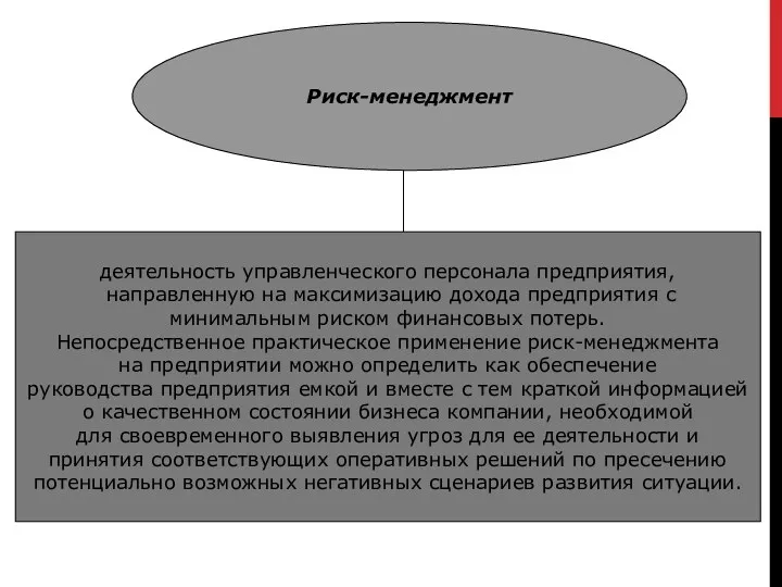 Риск-менеджмент деятельность управленческого персонала предприятия, направленную на максимизацию дохода предприятия