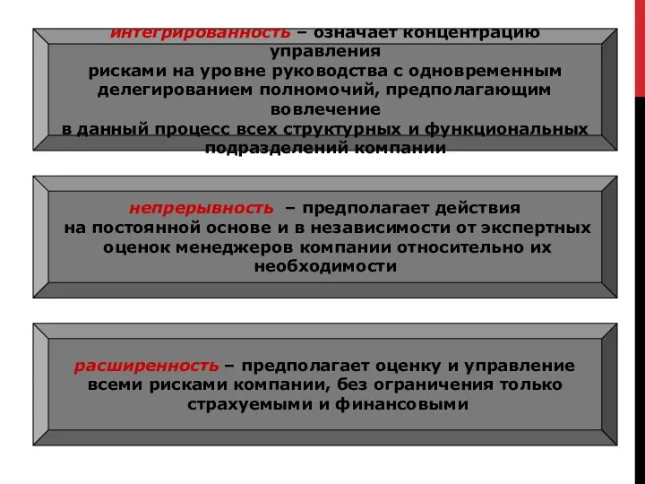 интегрированность – означает концентрацию управления рисками на уровне руководства с