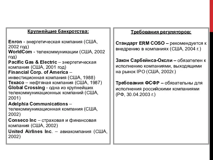 Крупнейшие банкротства: Enron - энергетическая компания (США, 2002 год) WorldCom