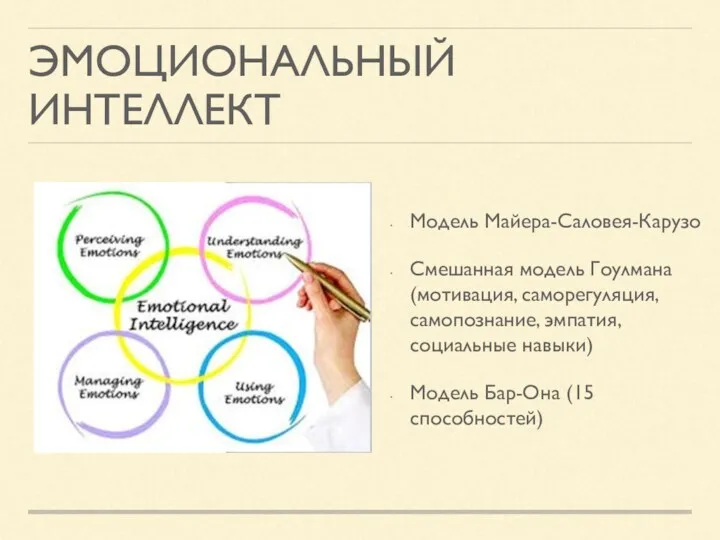 ЭМОЦИОНАЛЬНЫЙ ИНТЕЛЛЕКТ Модель Майера-Саловея-Карузо Смешанная модель Гоулмана (мотивация, саморегуляция, самопознание,