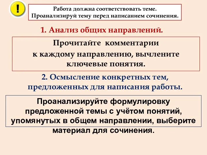 Прочитайте комментарии к каждому направлению, вычлените ключевые понятия. Проанализируйте формулировку