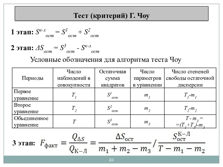 Тест (критерий) Г. Чоу 1 этап: Sк-лост = S1ост +