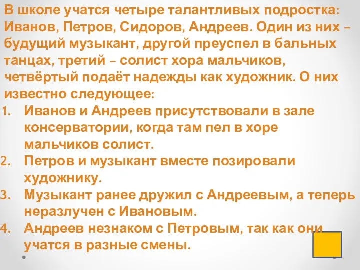 В школе учатся четыре талантливых подростка: Иванов, Петров, Сидоров, Андреев.