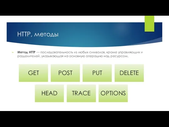 HTTP, методы Метод HTTP — последовательность из любых символов, кроме