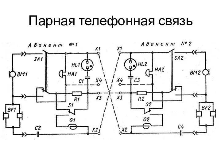 Парная телефонная связь