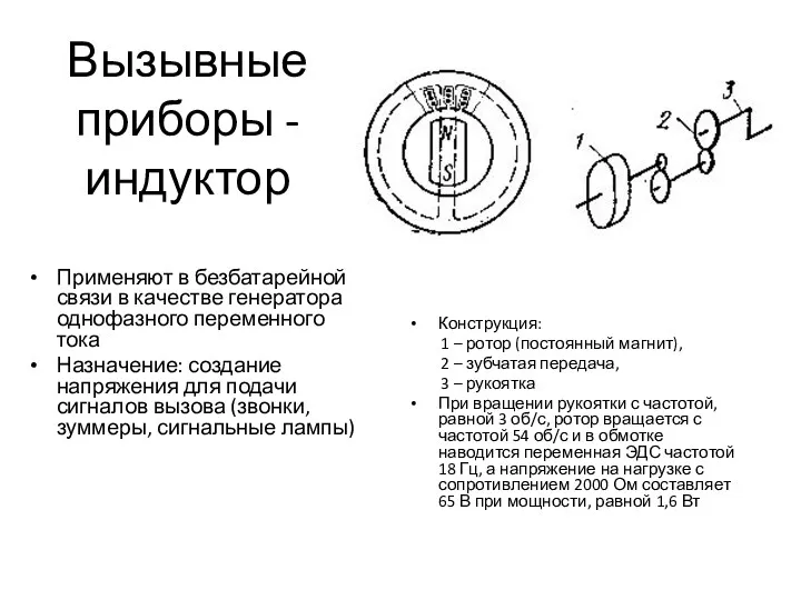 Вызывные приборы - индуктор Применяют в безбатарейной связи в качестве